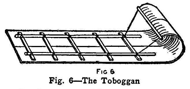 Fig. 6-The Toboggan