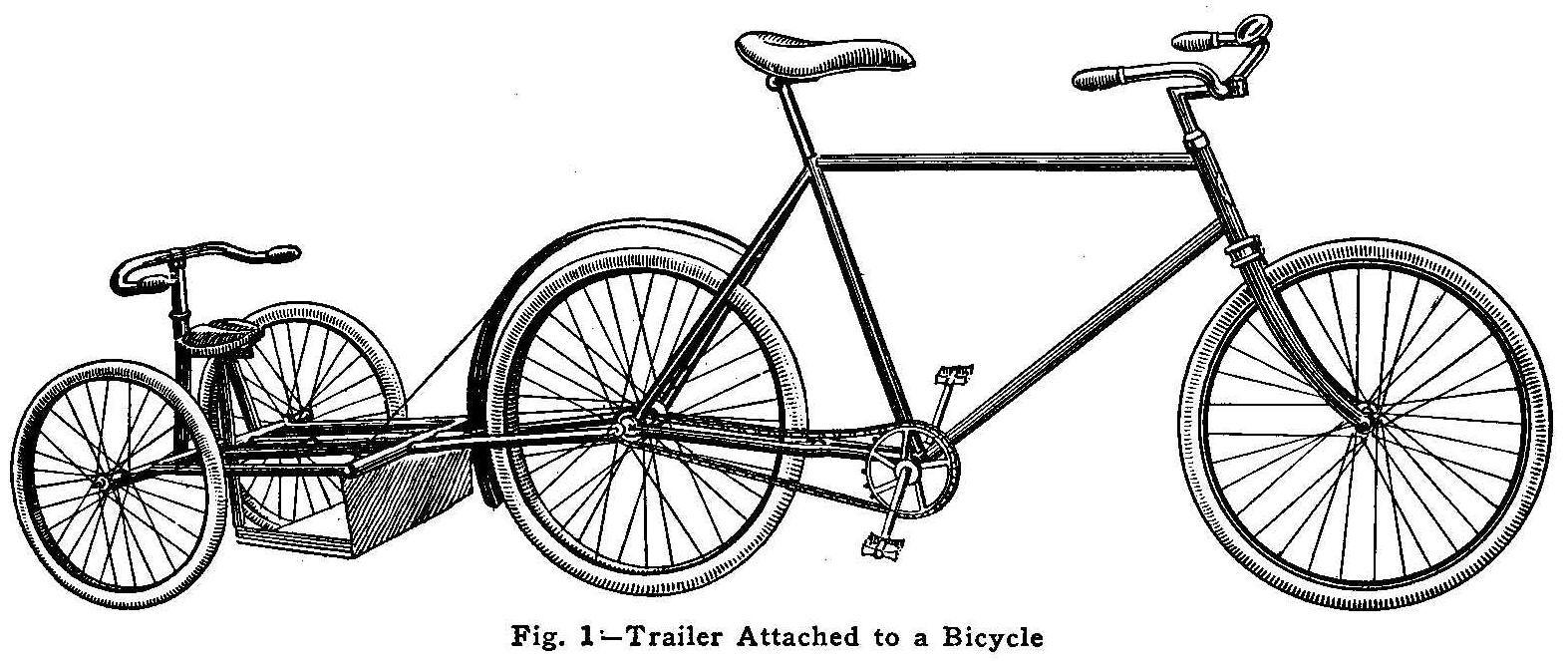 Fig. 1--Trailer Attached to a Bicycle
