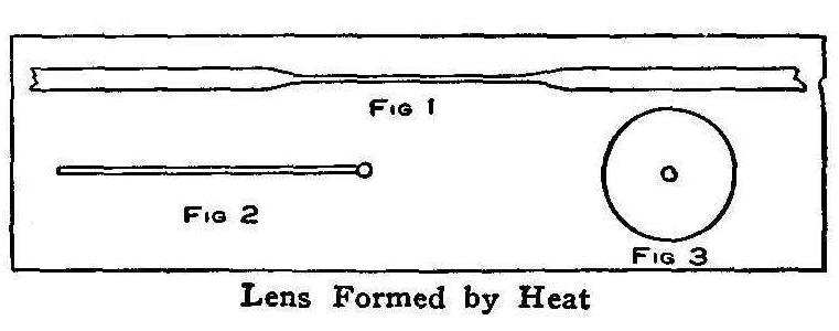 Lens Formed by Heat