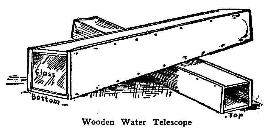 Wooden Water Telescope 