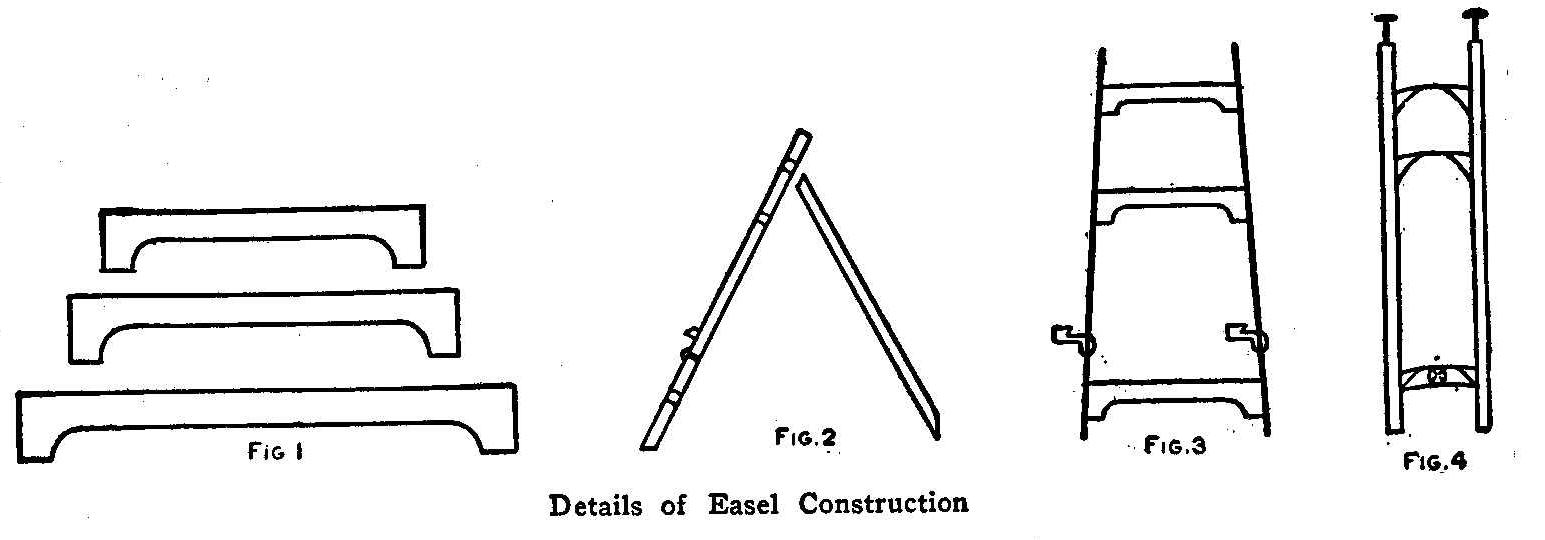 Details of Easel Construction 