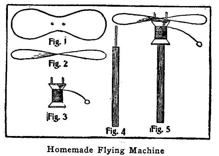 Homemade Flying Machine 