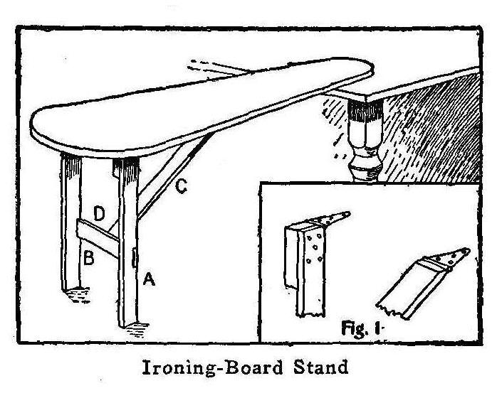Ironing-Board Stand 