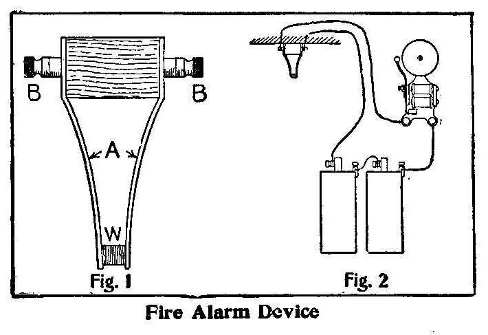 Fire Alarm Device 