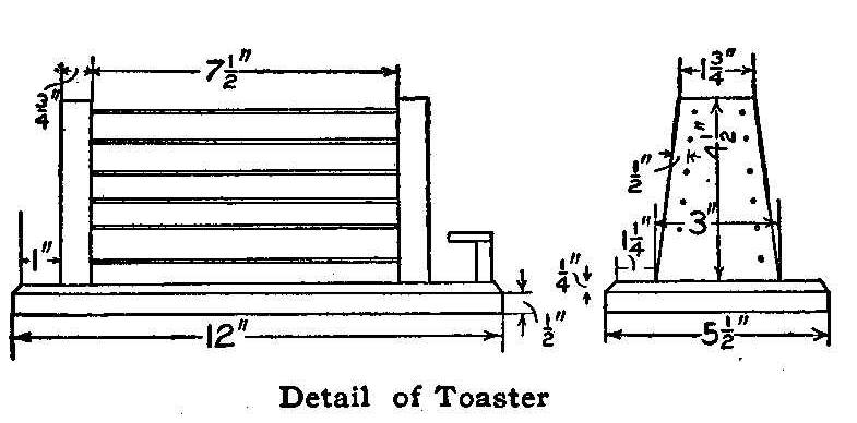 Detail of Toaster