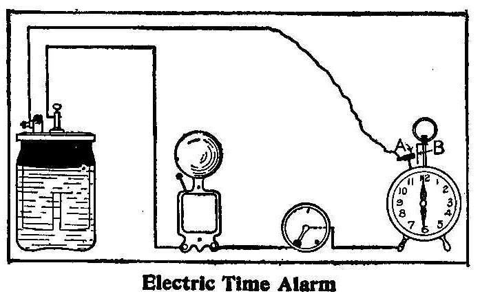 Electric Time Alarm 