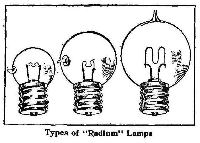 Types of Radium Lamps
