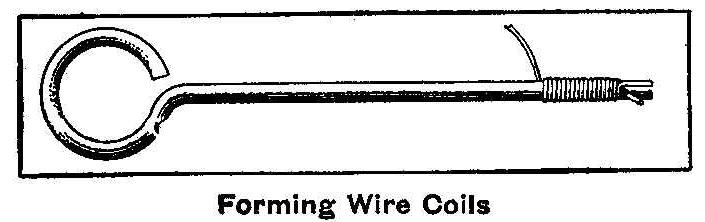 Forming Wire Coils