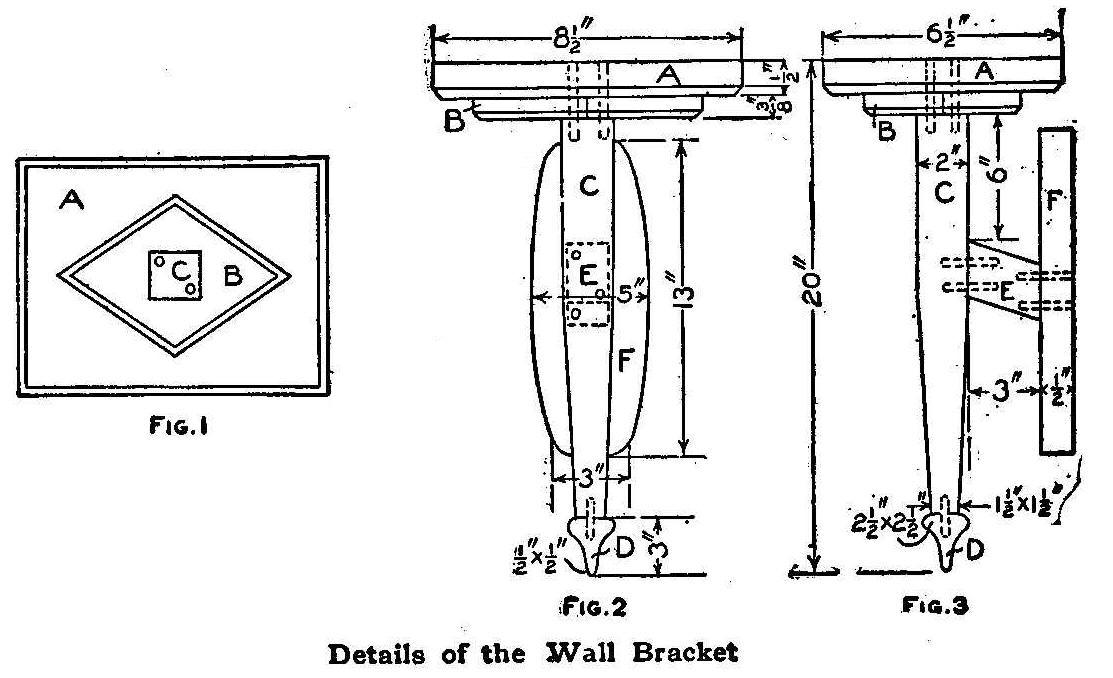 Details of the Wall Bracket