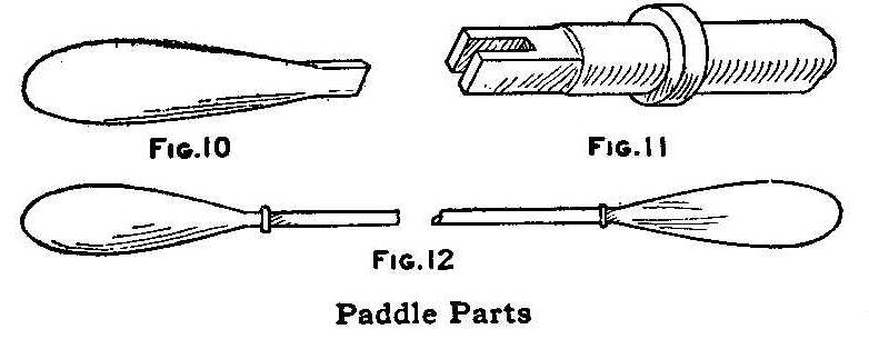Paddle Parts 