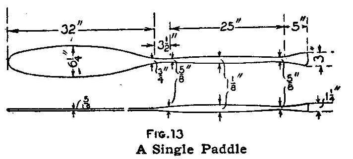 A Single Paddle 