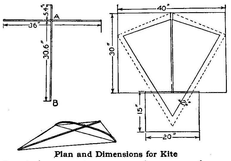 Plan and Dimensions for Kite 