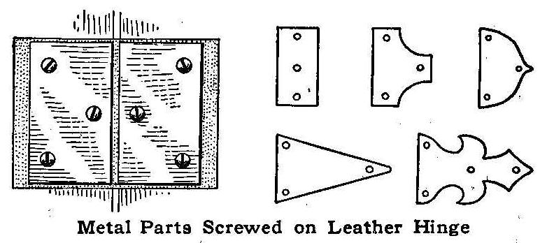 Metal Parts Screwed on Leather Hinge