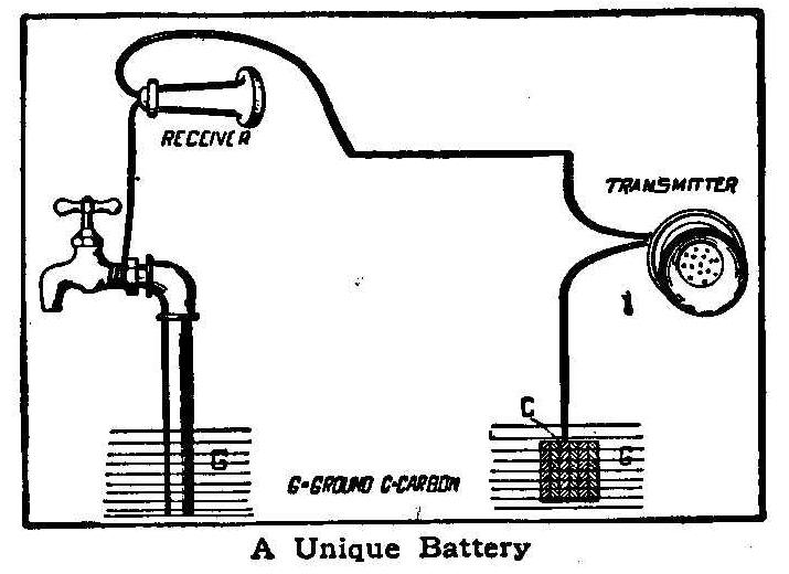 A Unique Battery 