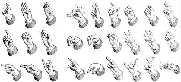  THE ONE-HAND ALPHABET IN GENERAL USE.—FRONT VIEW.