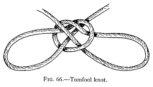 how to tie bowline knot step by step. One of these knots,