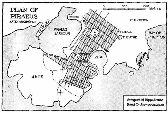 Roman Town Plan