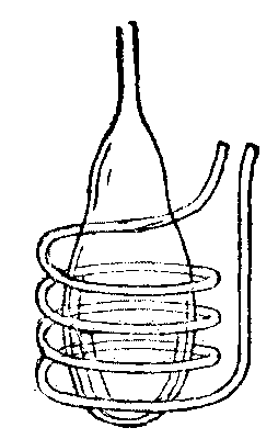FIG. 2.—Exhausted Bulb Surrounded by Primary Spiral