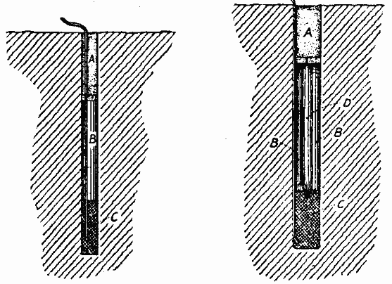 Fig. 8 and 9