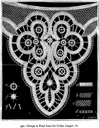 Design in Point Lace for Collar, Lappet, &c.