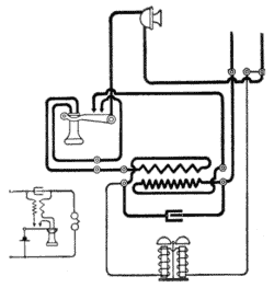 Illustration: Fig. 153. Stromberg-Carlson Common-Battery Wall Set