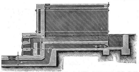 Fig. 8.—Japanning and Enamelling Oven Heated by Single
Hot-water Pipes sealed at both ends with Furnace in Rear.