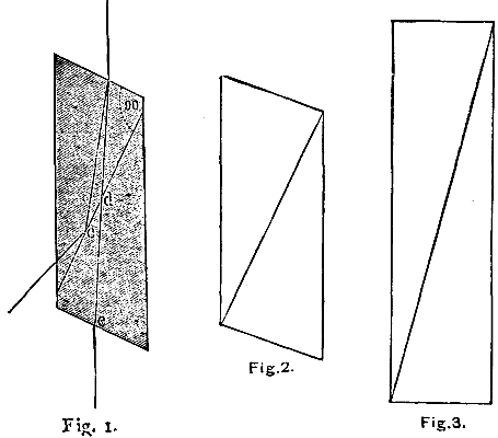 Fig. 1., Fig. 2., and Fig. 3.