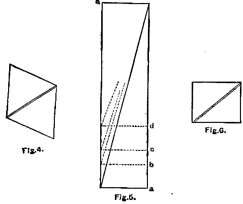 Fig. 4., Fig. 5., and Fig. 6.