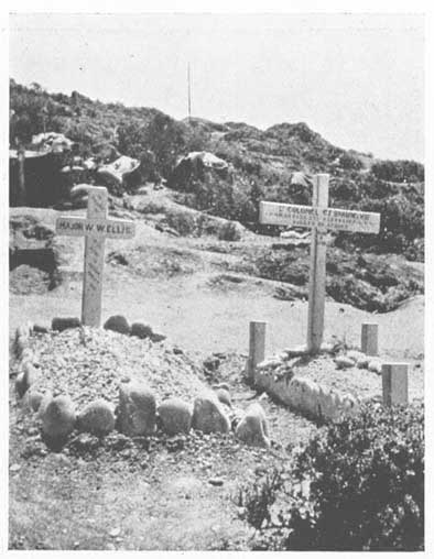 Graves of Major Ellis and Lieut.-Col. Braund.