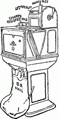 Self-Registering Mail Box