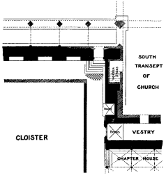 PLAN SHOWING DISPOSITION OF BOOKS IN CISTERCIAN HOUSES