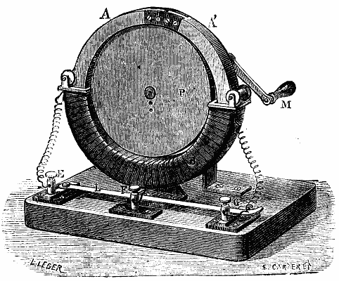 FIG. 12.—APPARATUS FOR DEMONSTRATING THE