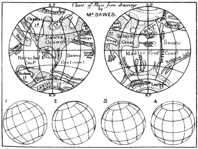 Chart of Mars from Drawings of Mr. Dawes