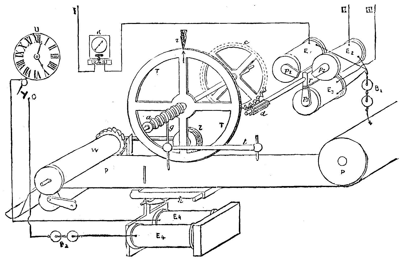 machine coloring pages - photo #30
