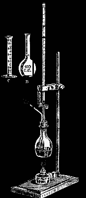 DR. PAVY'S APPARATUS.