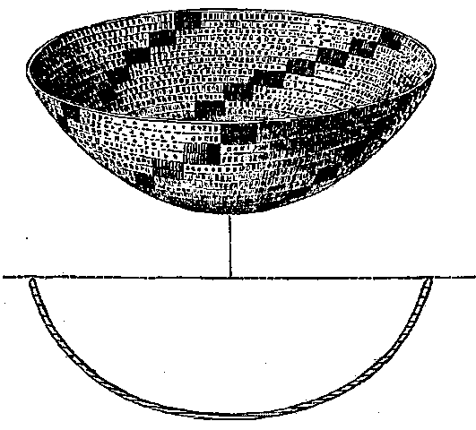 Fig. 523