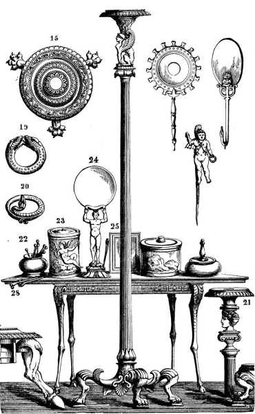 Candelabra, Jewelry, and Kitchen Utensils found at Pompeii.