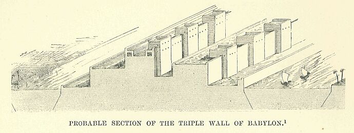 457.jpg Probable Section of the Triple Wall Of Babylon 