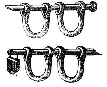 Fetters formerly used by the slave traders, to confine the ankles of their victims. The editor has seen some that were actually used by Rhode Island traders.