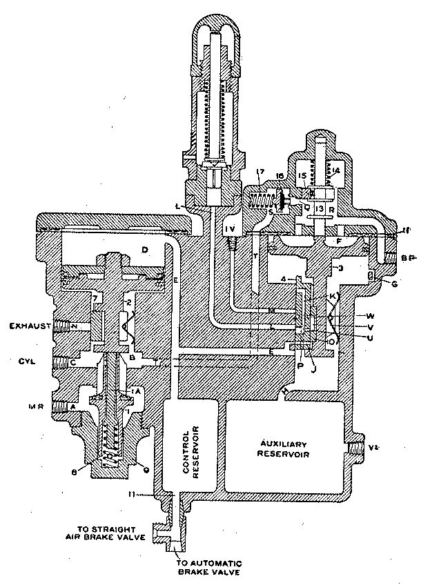 Fig. 24: Automatic Control Valve.
  Emergency Position. (With Quick Action Cylinder Cap.)