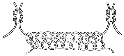 Mafulu Net Making (5th Line of Network, to which Rest of Net is similar in Stitch).