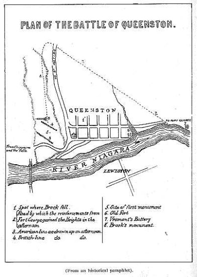 Plan of Battle of Queenston