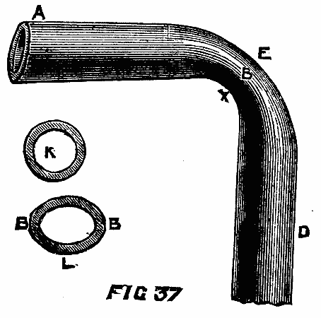 FIG. 37.