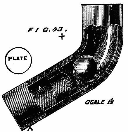 FIG. 43.