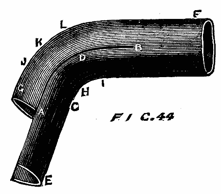 FIG. 44.