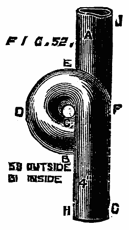 FIG. 52.
