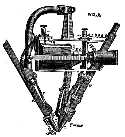 Fig. 2
HEDGES' ELECTRICAL LAMP AT THE PARIS ELECTRICAL EXHIBITION.