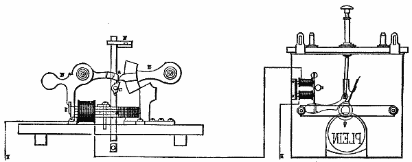 Fig. 16.—Controller for Water Tanks (Vrit System).