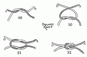 square knot similitude