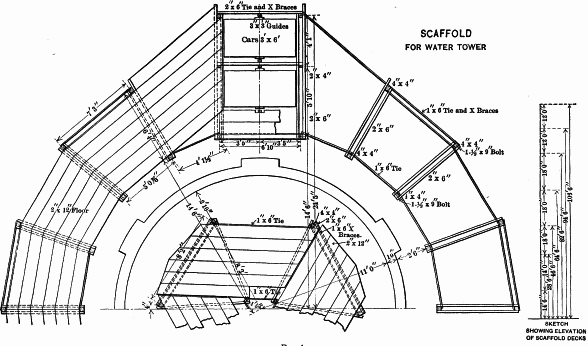 Fig. 3.—FORMS FOR WATER TOWER VICTORIA, B.C.